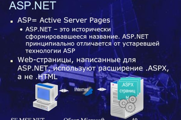 Kraken cc зеркало kr2web in