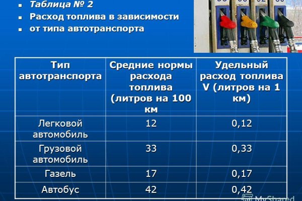 Кракен новый маркетплейс